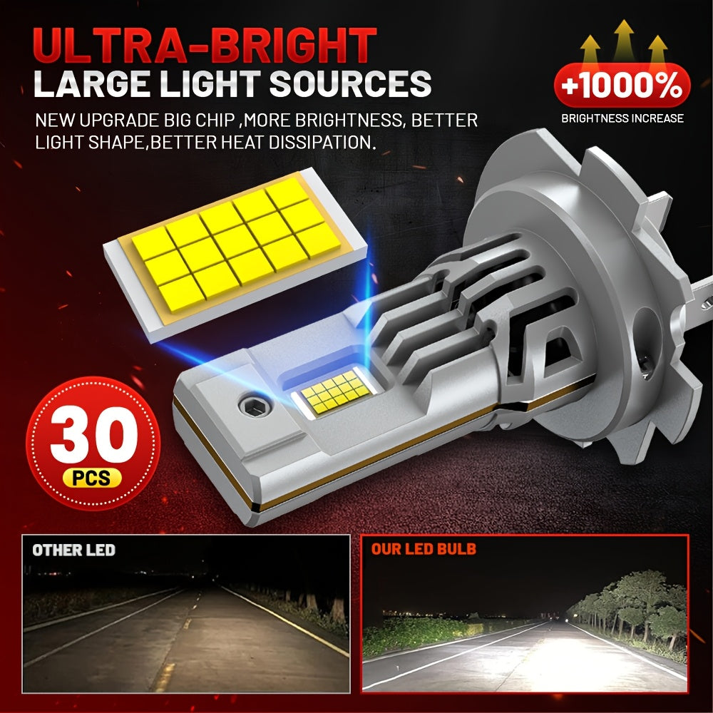 2-Pack H7 LED CANBUS Headlights 1:1 Mini Size with Cooling Fan Car Front Headlights 48000 Lumens Super Bright Wireless Turbo Fog Light Bulbs 6000K Car Light 12V