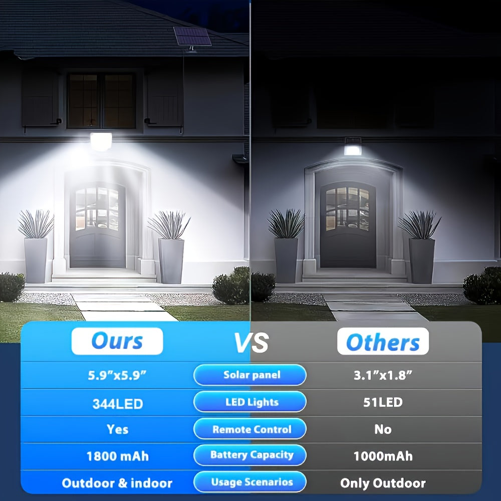 1 Pack 344 LED Solar Split-Type LED Street Light, Outdoor IP65 Courtyard Garden Lawn Driveway Security Light, with Remote Control, Dusk-to-Dawn Auto On/Off, Energy Saving, Bright, Long-Lasting and Durable