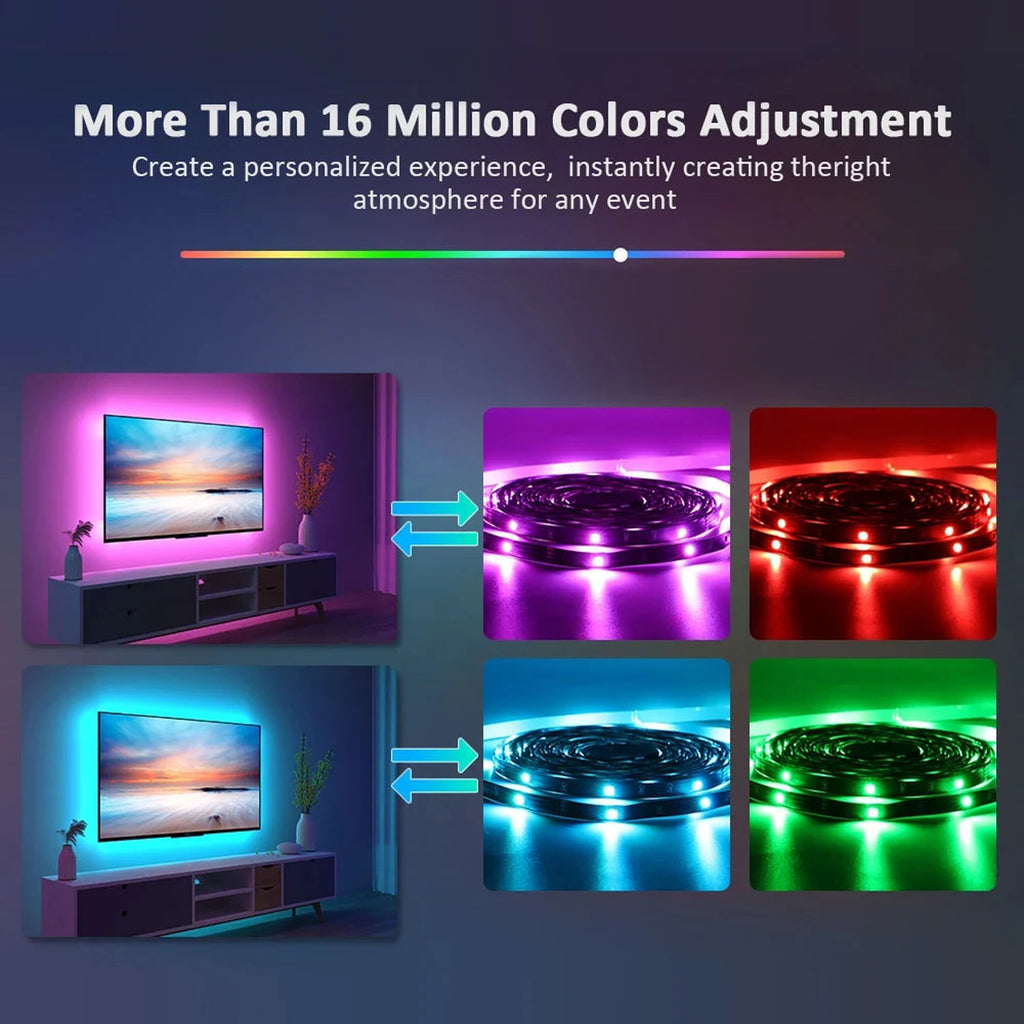 USB RGB LED电视背光灯套装，3535贴片柔性灯带配24键遥控器，可调光氛围灯，适用于32-65英寸电视及电脑显示器，自带背胶易于安装
