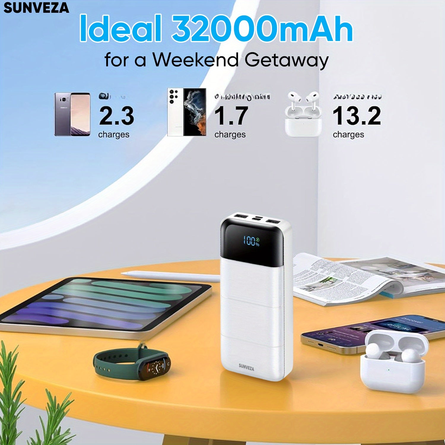 Portable Charger 32000mAh Large Capacity Power Bank with Built-in Cable, Fast Charging + Type-c Input/ Output Ports, Battery Pack with LED Display, Compatible with and more!