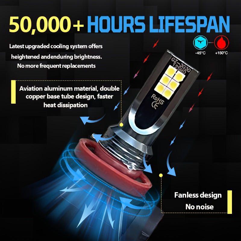 2个H11/H9/H8 LED大灯灯泡，超亮1:1迷你尺寸汽车灯泡，无需适配器即插即用，高功率6500K白光CANBUS H11/H9/H8雾灯灯泡，不含电池，输出：