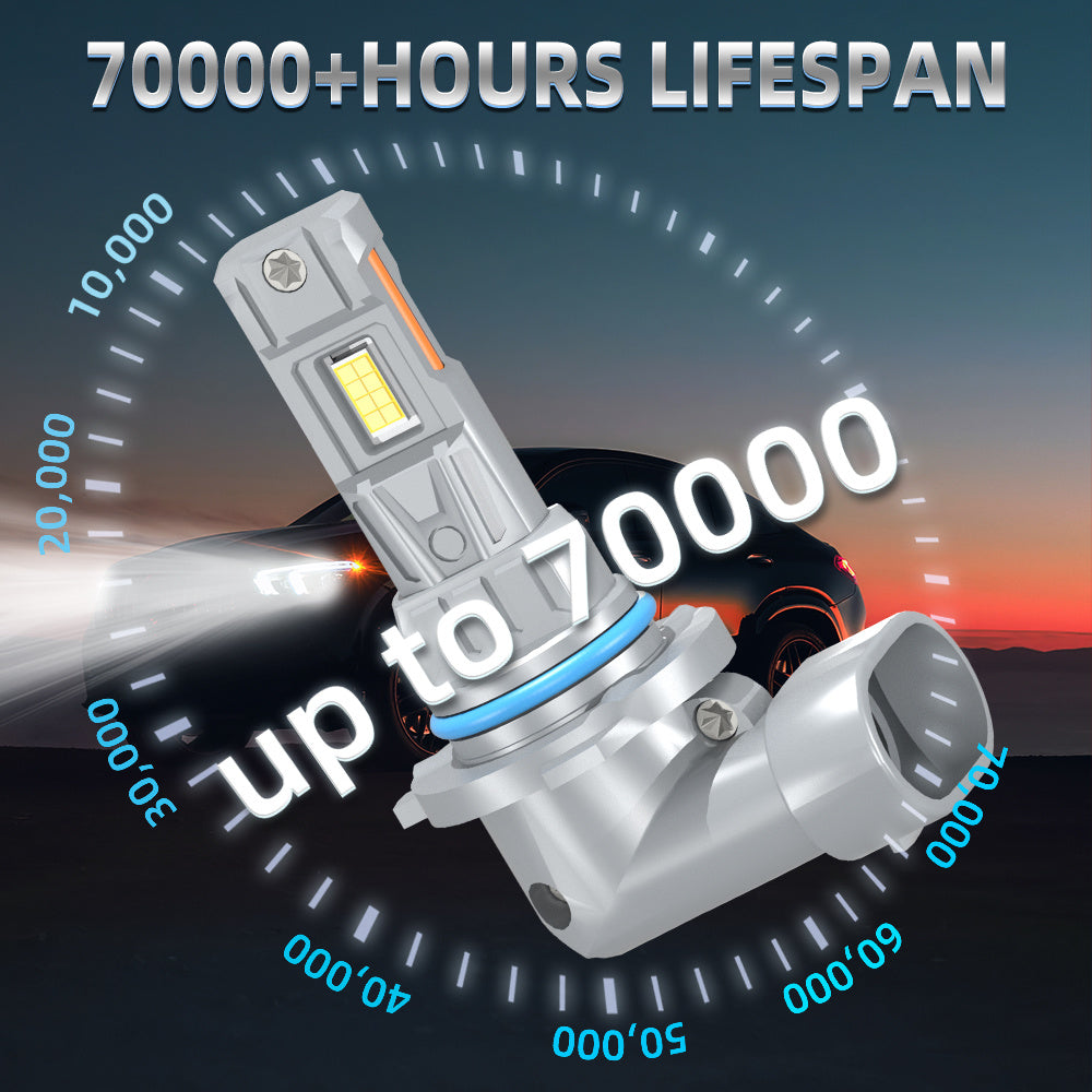 2-Pack LED Bulbs 6000K Super Bright White Light 60000 Lumens 200W Headlight H1/H4/H7/H11/9005/HB3/9006/HB4/9012 Universal, Fits Toyota, Nissan, Honda and Most Car Models, Copper Tube Design, No Decoding Errors