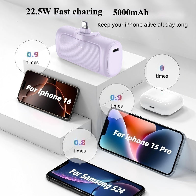 22.5W Fast Charging, 5000mAh Mini Portable Charger, USB-C Mobile Power, Universal Compatibility, USB Type-C, Dual Power Mode, Rechargeable Lithium Polymer Battery, for iPhone 16/15 Series And Android Devices