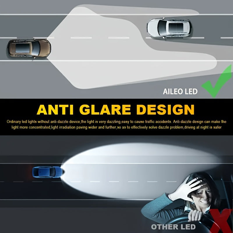 AILEO 2-Pack H1 LED Headlight & Fog Light Bulbs - Super Bright 16000LM, 6000K White Light, No Glare, Aluminum Housing, 12V