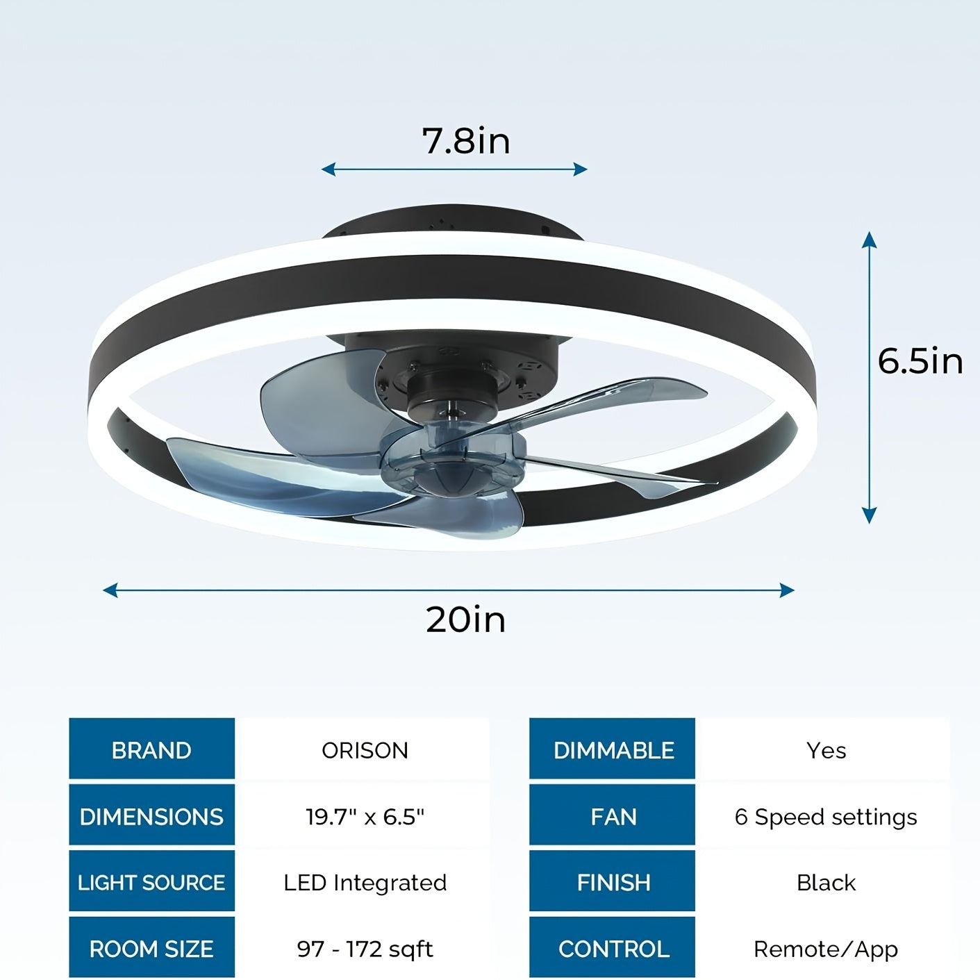 Modern Indoor Remote Control Flush Mount Ceiling Fan, Embedded Design, 19.7 Inch Dimmable LED Light, Low Profile Smart Color Changing, 3 Lighting Modes & 6 Speed Settings