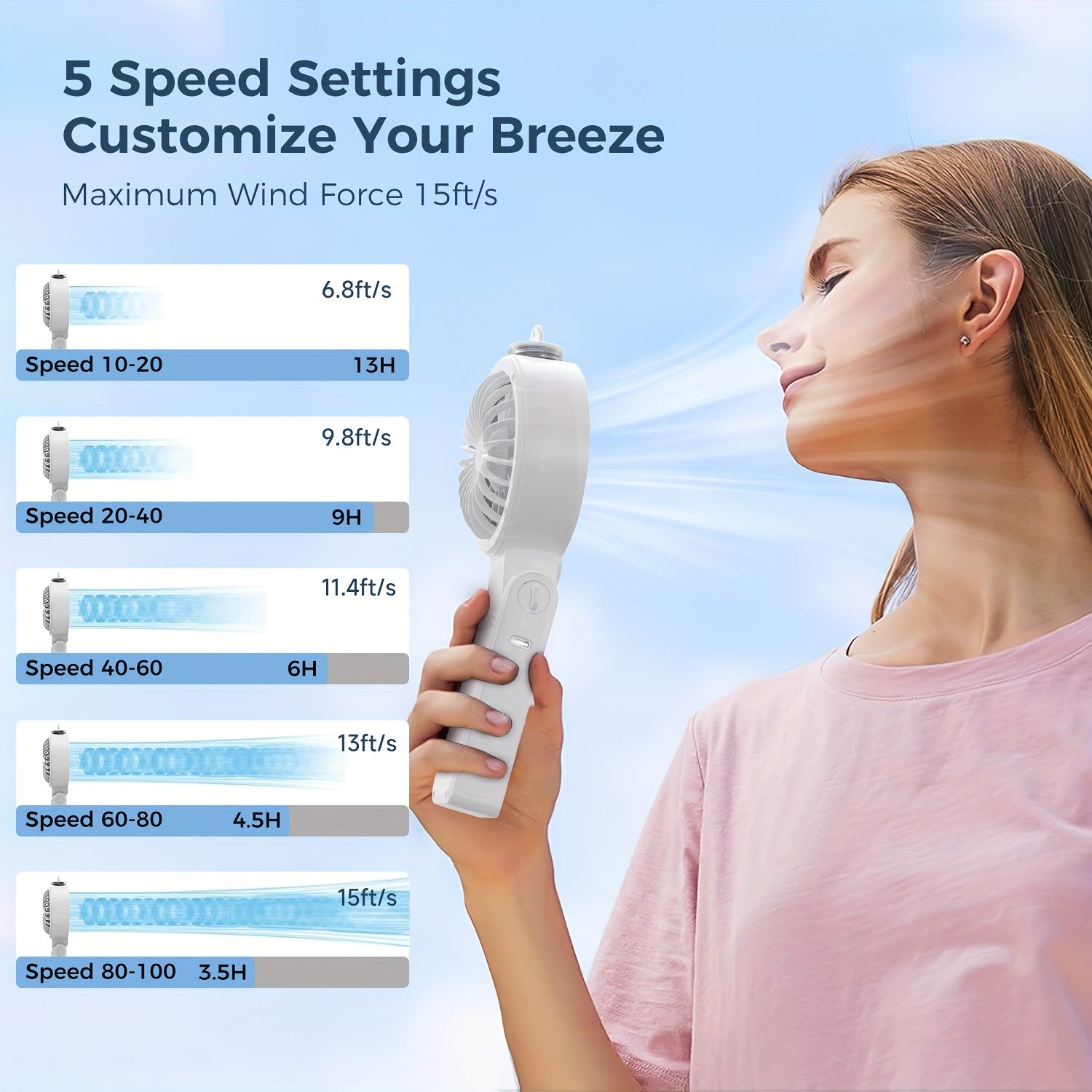 Rechargeable Portable Fan, Handheld Foldable USB Mist Fan with Removable Water Tank & Color Night Light, 3600mAh Battery, 1-100 Speed Adjustable, Strong Wind, 3-in-1 Handheld/Desktop/Hanging Use