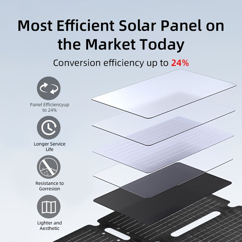 60W Portable Fast-Charging Solar Panel with USB - Compact and Easy to Carry, Suitable for Outdoor Camping and Hiking, Compatible with Phones, Laptops, Power Banks, Cars, and Boats