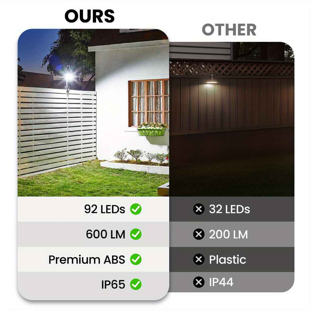 2/1 Pack Solar Outdoor Light Clip-On Solar Outdoor Light with Motion Sensor, 92 LEDs 600 Lumens Solar Waterproof Outdoor Fence Light, Solar Light for Chain Link Fences, Patios, Gutters, Camping, Home Christmas Decoration