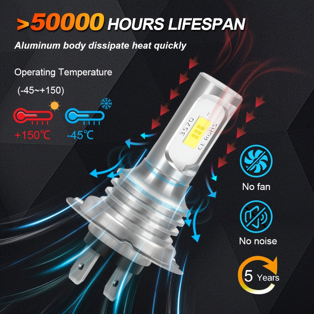 4PCS H7 LED 车头灯泡，远近光灯泡 采用 3570 芯片，60 瓦时输出 18000 流明，6000K 白光，专为汽车、卡车和摩托车设计，无需电池