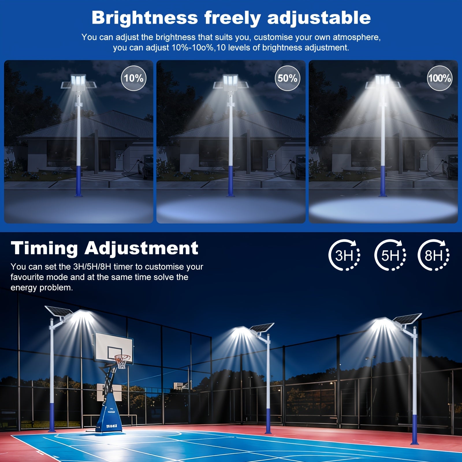 Commercial Grade Solar Street Light Dusk-to-Dawn IPX7 Waterproof Heavy Duty Security Floodlight for Street Courtyard 2/1 Pack