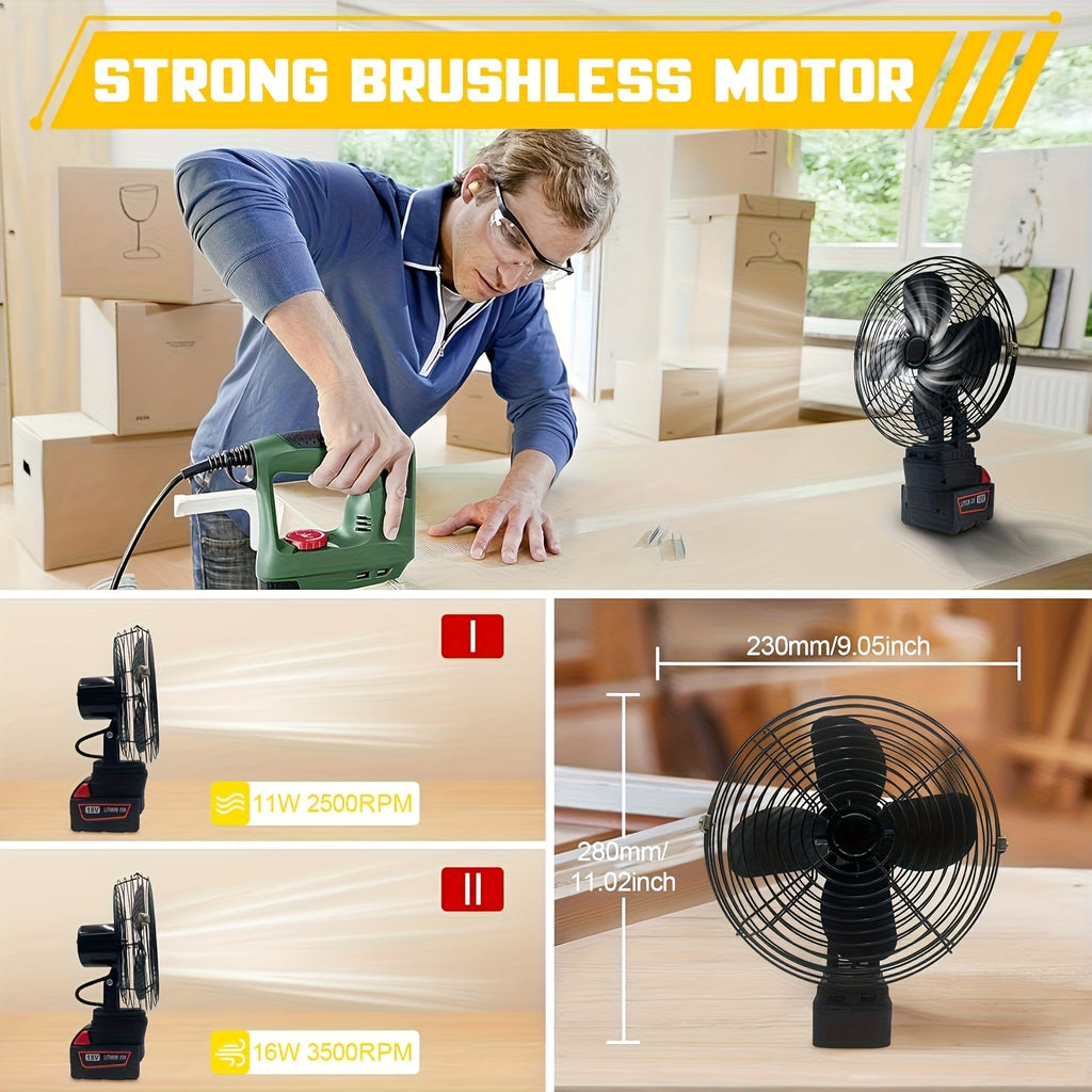 Portable RV Fan, Cordless Fan with Low Voltage Protection, Dual USB Ports (No Battery), Ideal for RV Kitchen Use