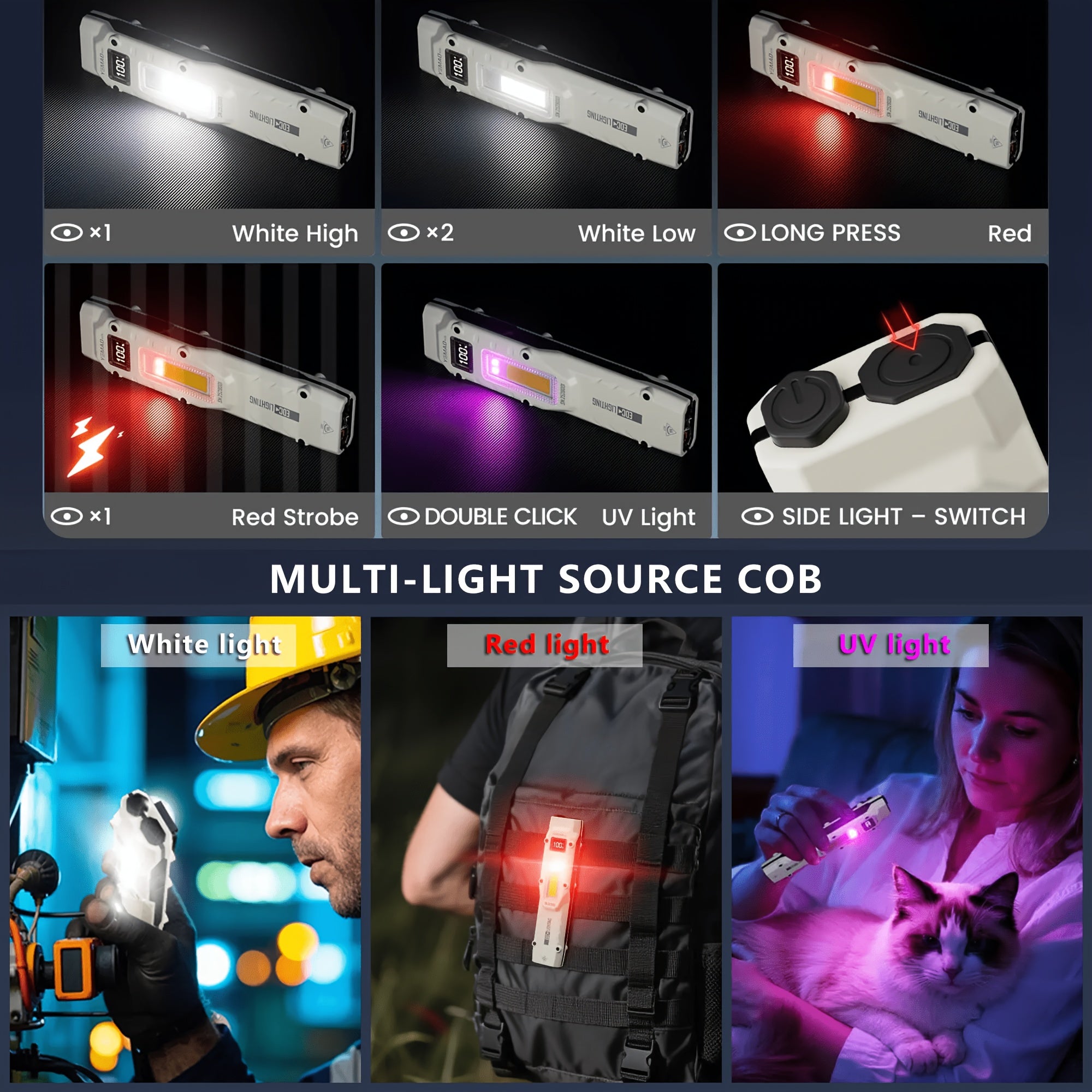 Clip-On Rechargeable Flashlight, Smart Digital Display Battery Level, Side Light & UV Mode, Long Press Strobe, Multi-Mode Dimmable, Compact Portable, Ideal for Home Workshop Daily Use