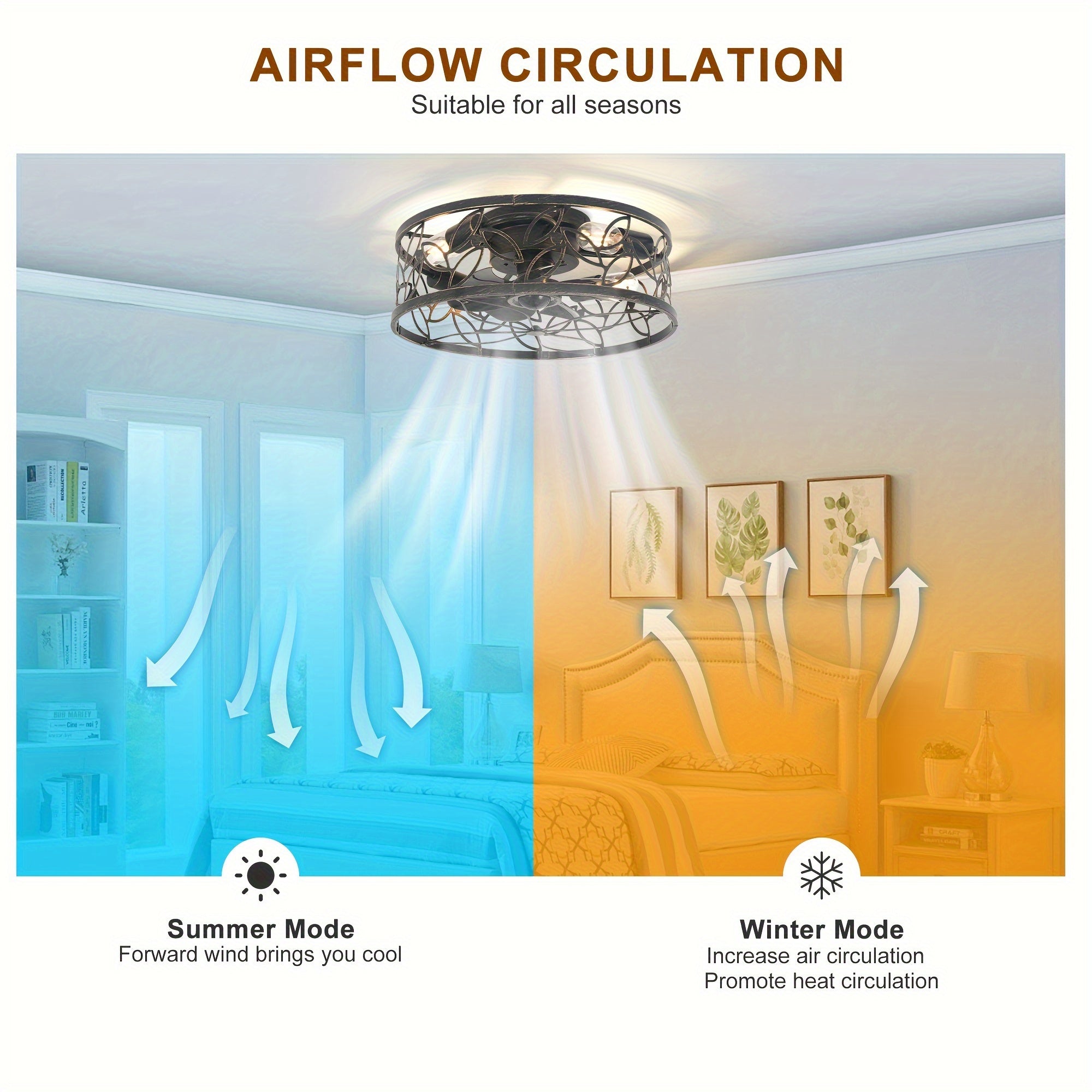 Enncll Farmhouse Ceiling Fan with Light and Remote, 18 Inch Black Caged Bladeless Ceiling Fan Light, Flush Mount Fixture for Kitchen and Bedroom