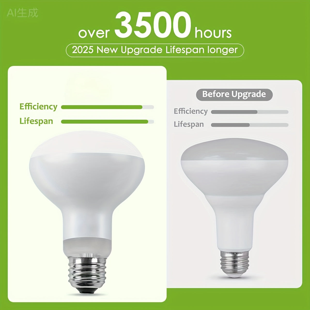 Simulated sunlight warm light bulb, suitable for reptiles, 100W basking lamp, suitable for bearded dragons, lizards, turtles, snakes and other amphibians, battery not included