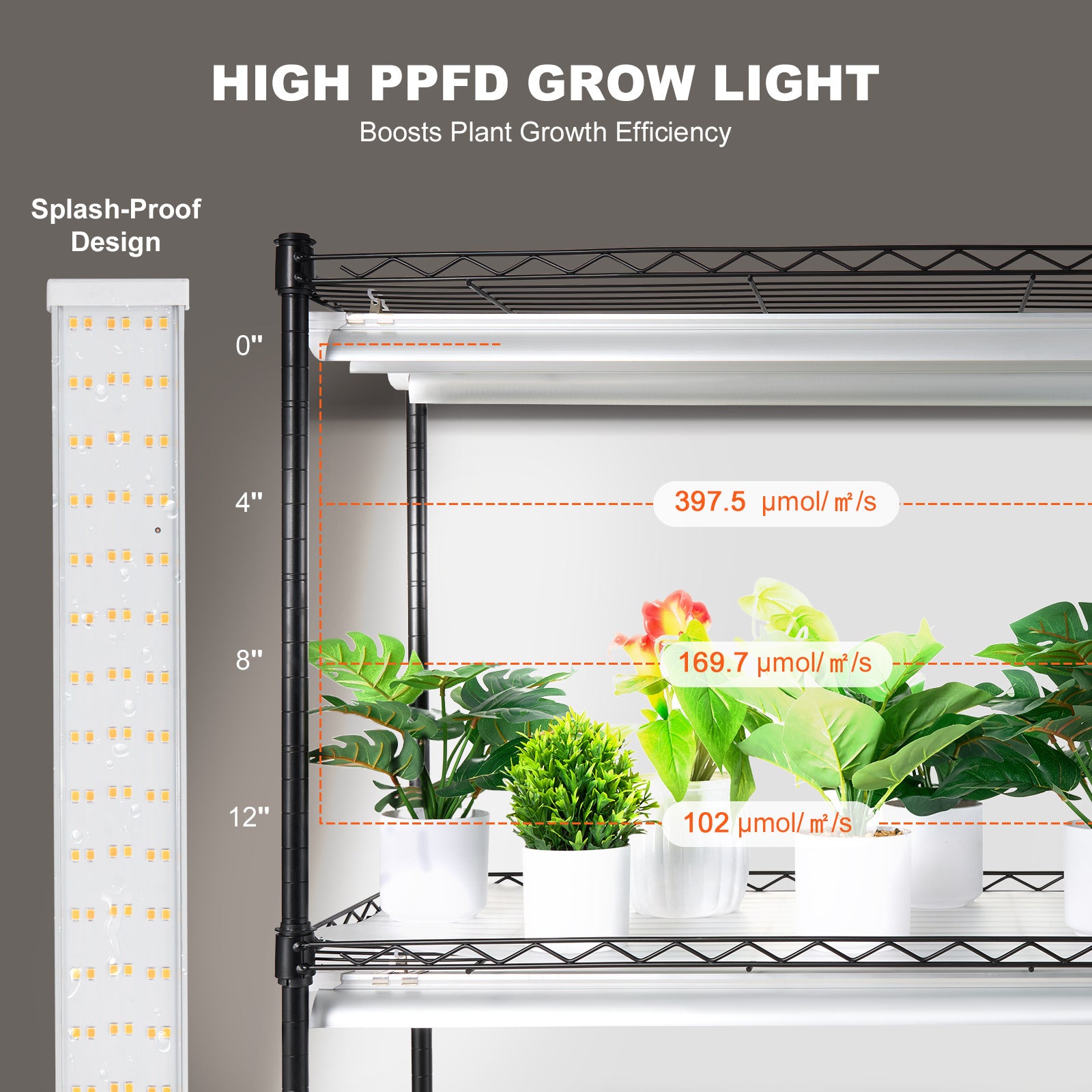 VEVOR DIY Plant Stand with Grow Light, 6-Tier, 192W, 70.9" H, Full Spectrum LED Plant Growing Shelf
