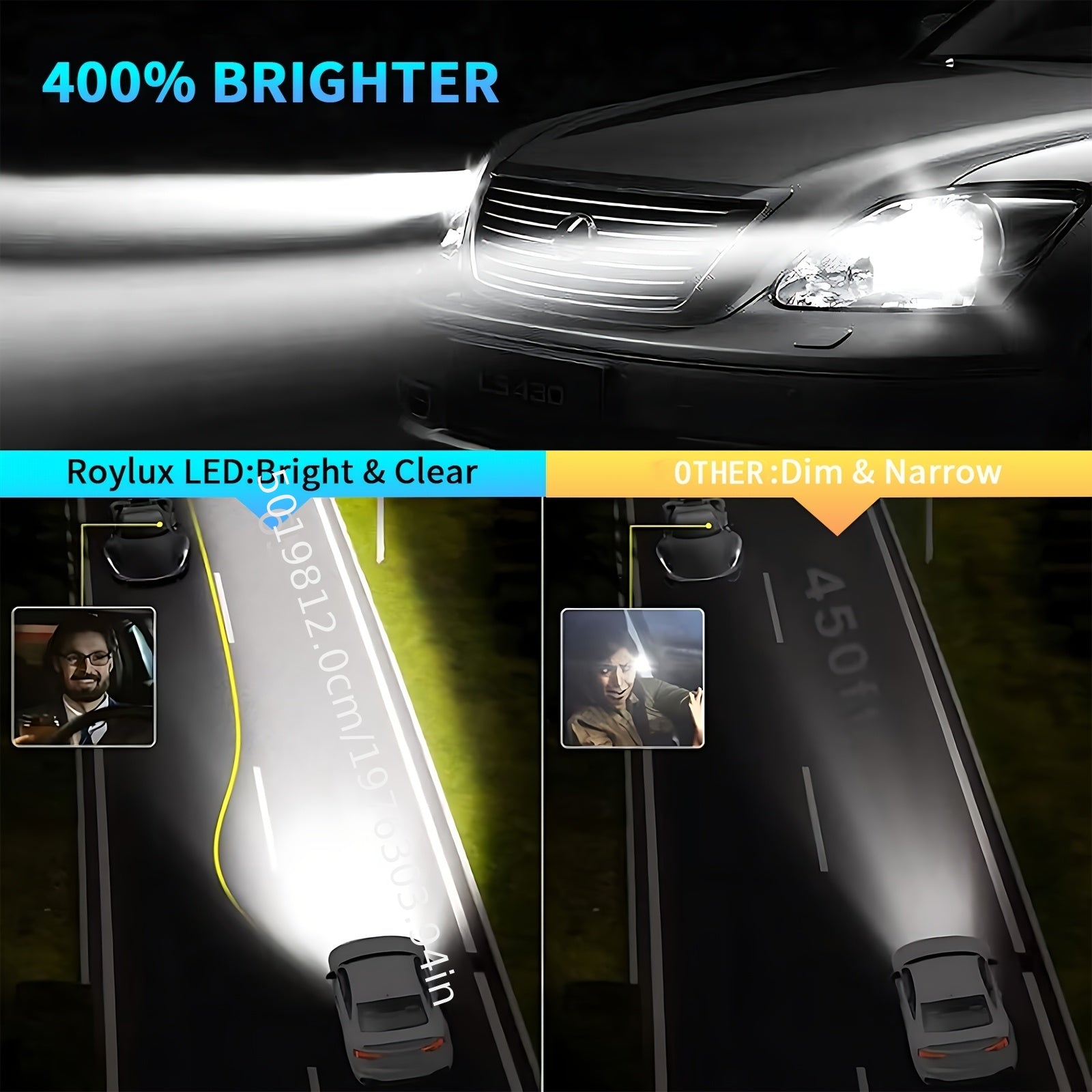 2 New ROYLUX H4 9003 Car LED High/Low Beam Headlights 6500K White Non-Polarized Mini HB2 Headlights Super Bright Driving Light for 12V