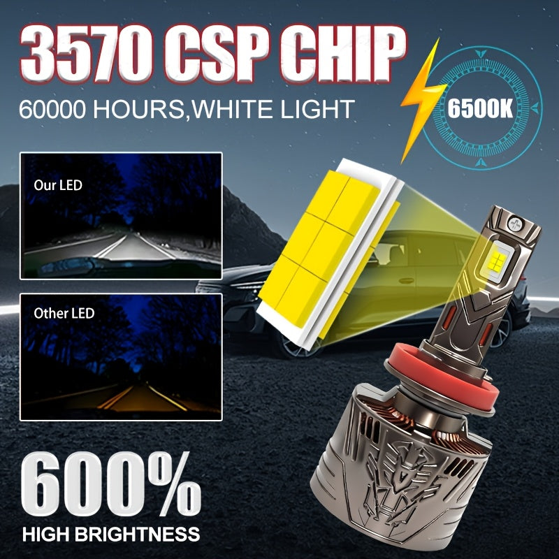 2-Pack, H11 Car Headlights, H4 LED Headlights, 55400 Lumens, 6500K White Light, 3570CSP Chip, 600% Brightness Increase. Models include H1, H4/9003/HB2, H7/H18, H8/H9/H11/H16, 9005/HB3, 9006/HB4 and 9012/HIR2