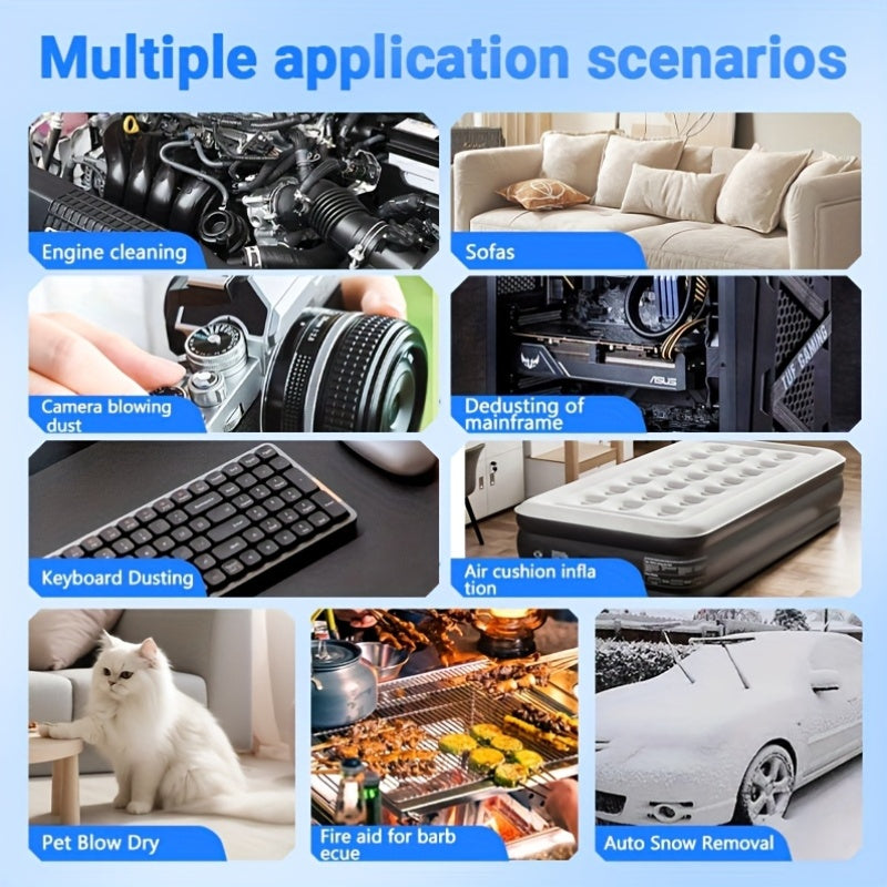High Power Compressed Air Duster - 100000/130000/150000 RPM Multi Speed Adjustment - 8000mAh Powerful Fan | Cooling Handheld Turbo Fan for Dust Removal, Snow Clearing, Camping, Keyboard Cleaning, Car Detailing, Men Mini Tool Gift