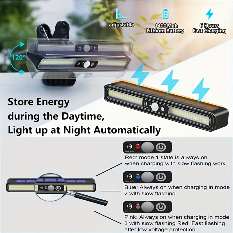 4/2/1-Piece Solar Outdoor Sensor Clip Light - IP65 Protection Rating, High Brightness 5630 LED, Automatic On/Off, Can Be Clipped or Wall-Mounted, Suitable for Camping, Garage, Courtyard and Commercial Lighting