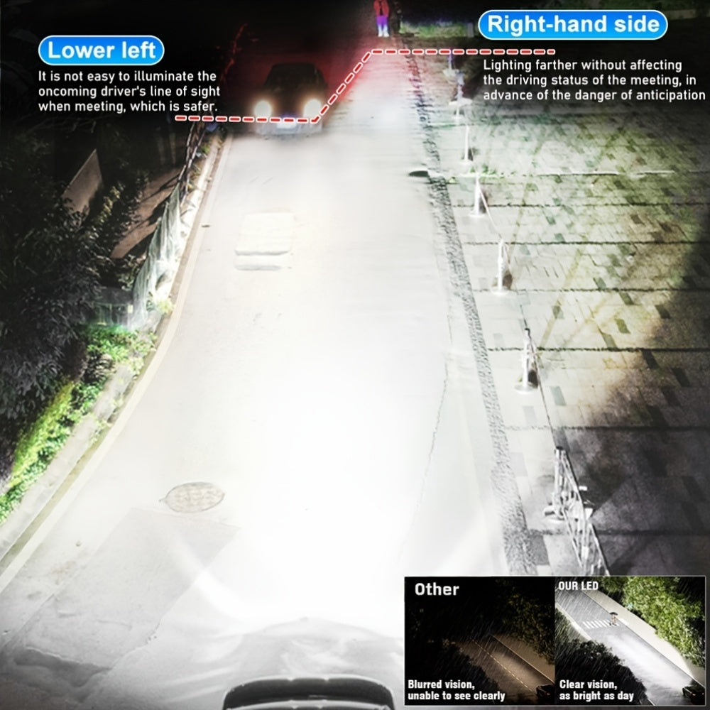 CARLITEK 2-Pack H1/H1/H7 LED Headlight Bulbs, 5570 CSP Chip, with Fan Cooling, 6000K Cool White Light, 12V, 10000 Lumens