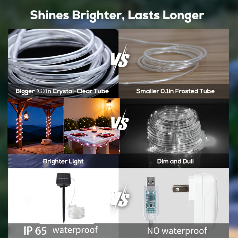 1入 33Ft 100-LED 太陽能燈串 | 仙女燈 - 適用於露台、圍欄、派對、花園、庭院、房屋和節日樹裝飾 | 糖果色系, IP65 | 非常適合復活節、母親節等