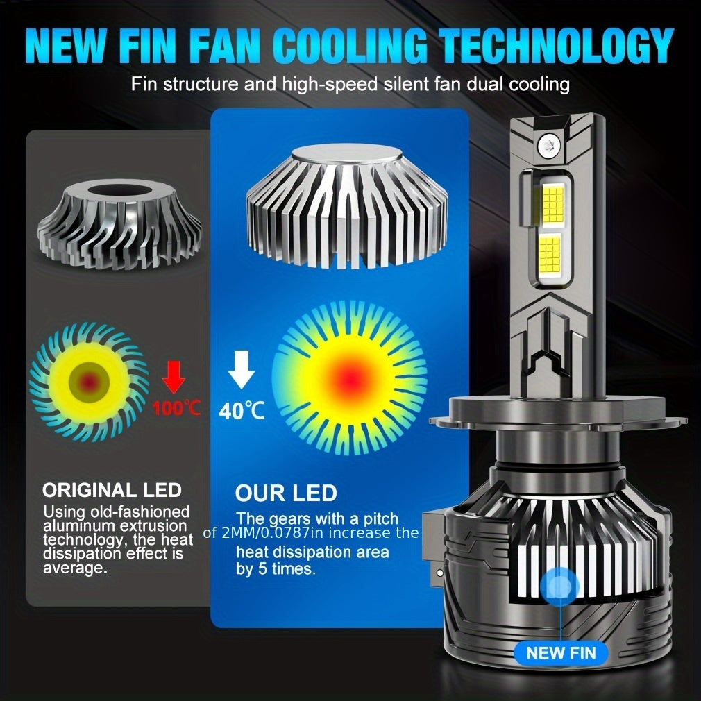 S&D 一对真实200W 45000LM H7 9005/HB3 9006/HB4 H11 H4 H1 H3 9012 Hir2 12V LED30片大灯珠汽车前照灯超亮前灯泡即插即用涡轮风扇