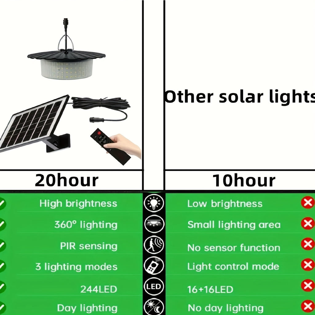 Solar Sensor Pendant Light - White Light