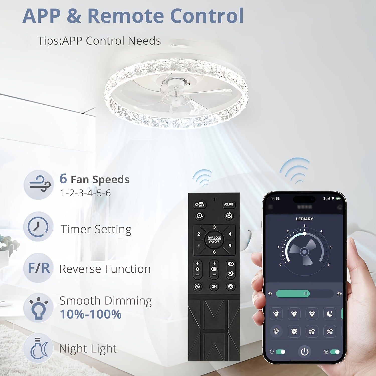 19.7 Inch Low Profile Flush Mount Ceiling Fan with Light, 3 Color Dimmable LED, 6 Speed Timer Remote Control, Reversible Motor Ceiling Lamp for Room & Bedroom Decor