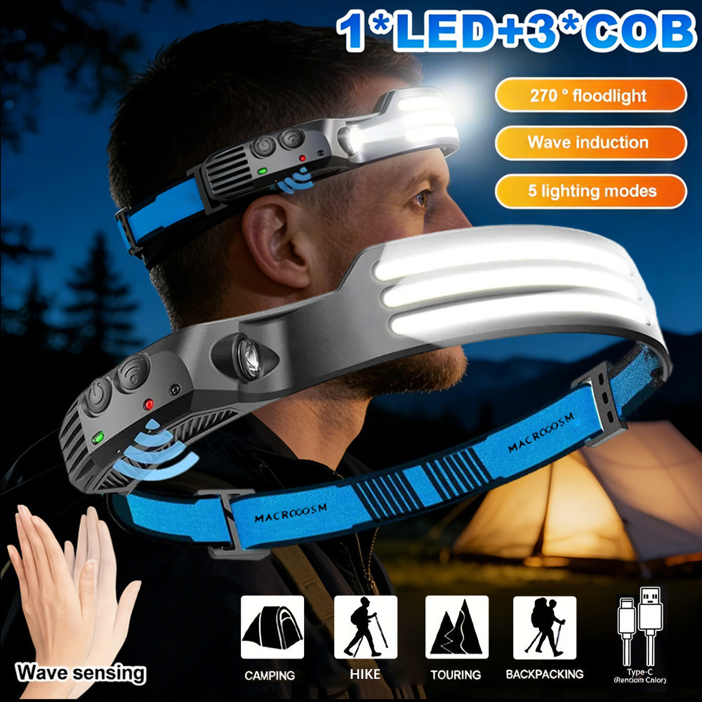 1Pc USB Rechargeable COB Headlamp, Motion Sensor Outdoor Head Light, 230° Wide Angle, 5 Lighting Modes Running Headlamp, Portable Lightweight Hands-Free Flashlight, Ideal for Camping, Hiking and Outdoor Activities