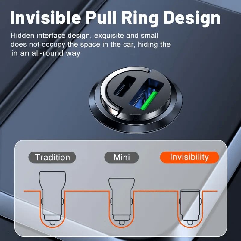 100W Fast Car Charger, Type-C Quick Charge, Ultra-Mini Pull-Ring Design, PD3.0 Dual-Port Adapter, Compatible with iPhone 14/13 Pro Max, iPad, Samsung, MacBook – No Battery Required