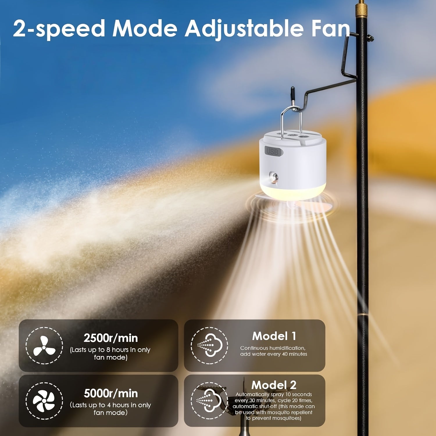 Portable Camping Fan with Night Light, Rechargeable Battery, Detachable Blades, Dual Function Mini Camping Light & Fan, Ideal for Outdoor Camping, Tent and Canopy Use