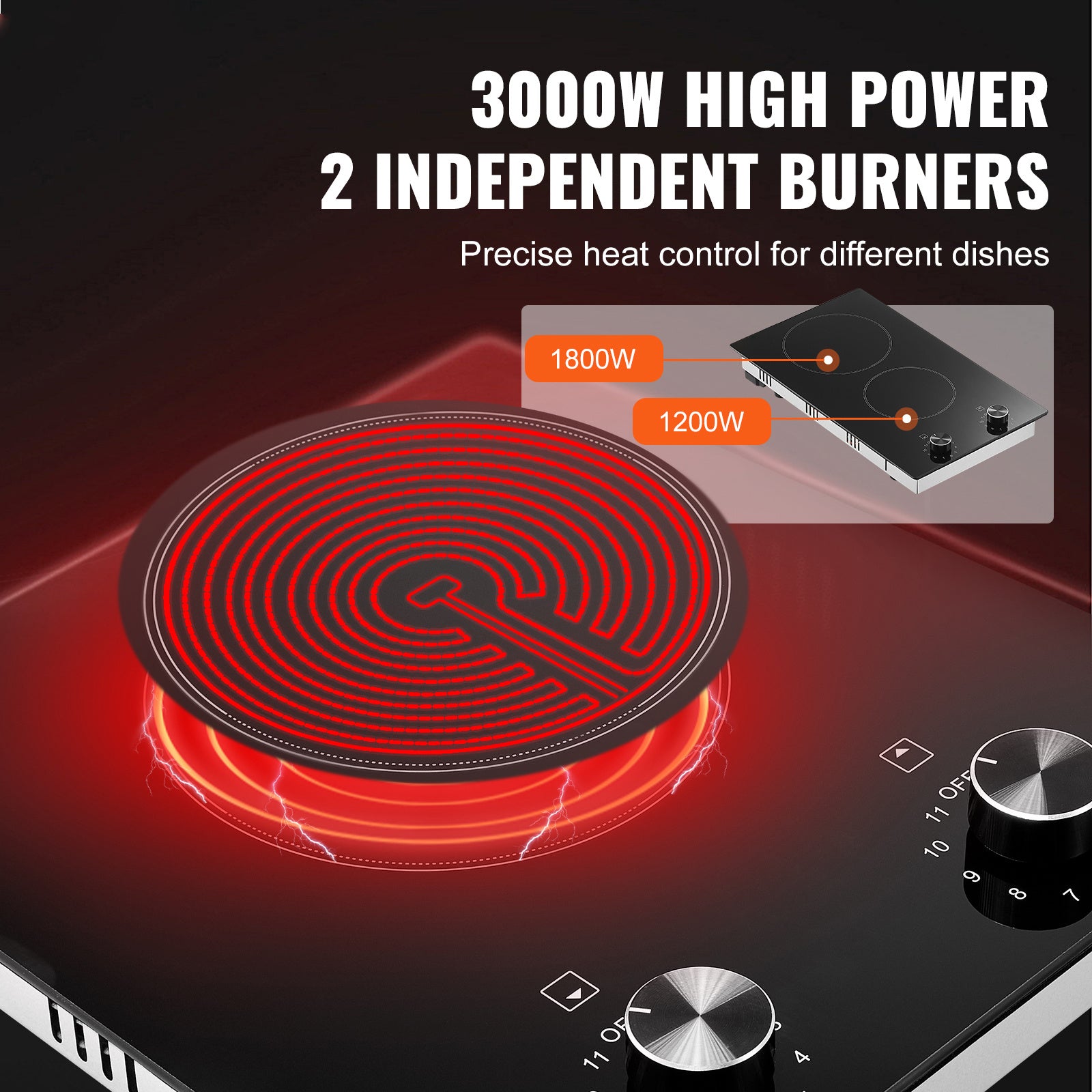 VEVOR Built-In Induction Cooktop Radiant Ceramic Stove 2 Burners 20.1 x 11.6 Inches/