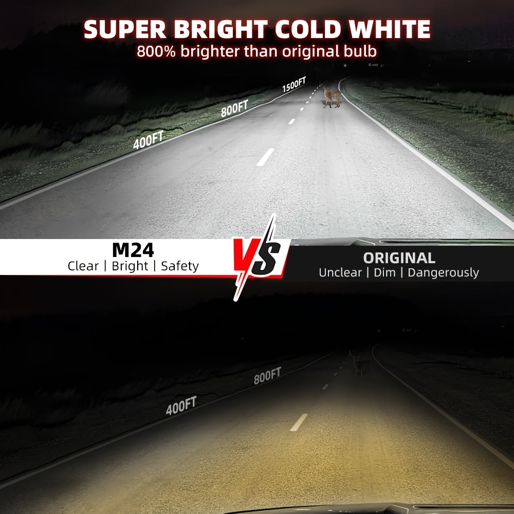 2-Pack Newest Car LED Headlight Bulbs D1S D2S D3S D4S D5S D8S High/Low Beam 160W Super Bright White 6000K CSP Chip Canbus, Each with Copper Tube and Fan, Plug-and-Play