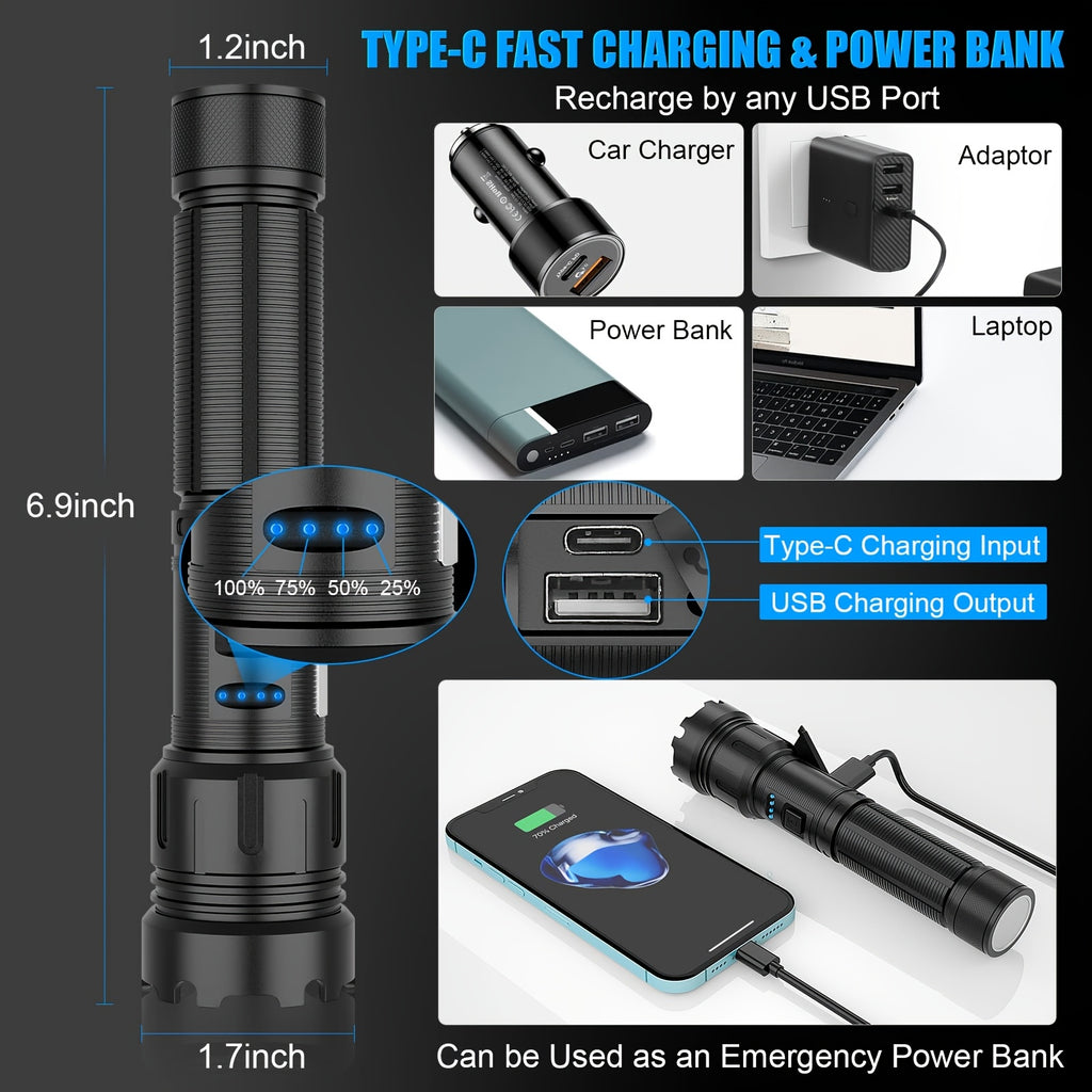 Rechargeable Magnetic Flashlight High Lumen Compact LED Pocket Light With COB Side Lighting USB-C Charging Zoom Function 7 Modes Ideal for Camping Tactical Use T035-1 Packaging