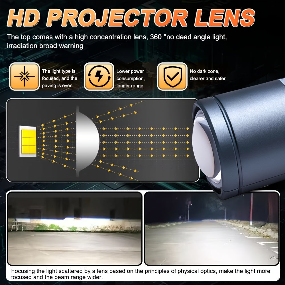 H4 LED Headlight Projector Lens Kit (2Pcs) H4/9003/HB2 - 60000 Lumens 300W, Designed Canbus Error-Free, Aerospace Aluminum Cooling Fan, Modern LED Lighting, Rugged & Durable, Easy to Install, No Battery Included