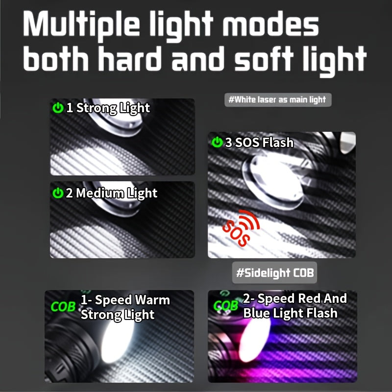 Outdoor Multifunctional Portable Rechargeable Flashlight With Premium Gift Box, Strong Light Strobe & Telescopic Zoom, Magnetic Absorption Flashlight, Ultra Long Endurance, COB Work Light