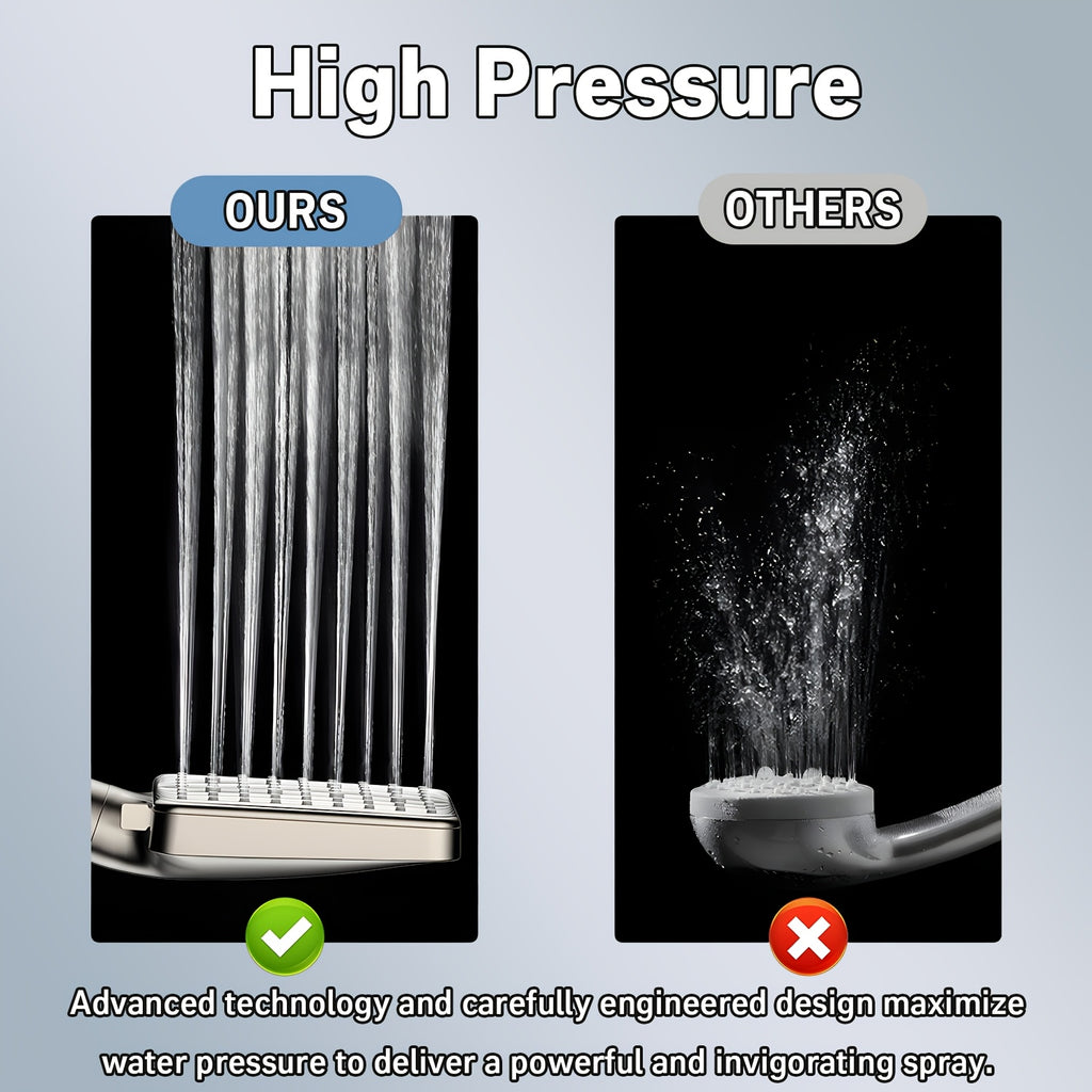 2-in-1 Handheld Shower with Extended Hose (High Pressure Rain Shower System) | Heavy Duty ABS Wall Mount Shower Set with T-Diverter Valve, Polished Finish, Full Body Coverage, Quick Installation (No Electricity) – Modern Bathroom Upgrade