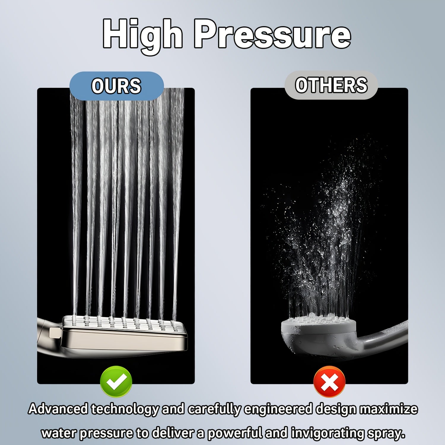 2-in-1 Handheld Shower with Extended Hose (High Pressure Rain Shower System) | Heavy Duty ABS Wall Mount Shower Set with T-Diverter Valve, Polished Finish, Full Body Coverage, Quick Installation (No Electricity) – Modern Bathroom Upgrade