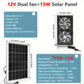 15W Solar Panel Equipped with Dual High-Speed Exhaust Fan Kit, Specially Designed for Wall-Mounted Ventilation and Cooling, Ideal for Outdoor, Solar Greenhouse, Attic, Shed, RV, Chicken Coop and Dog House
