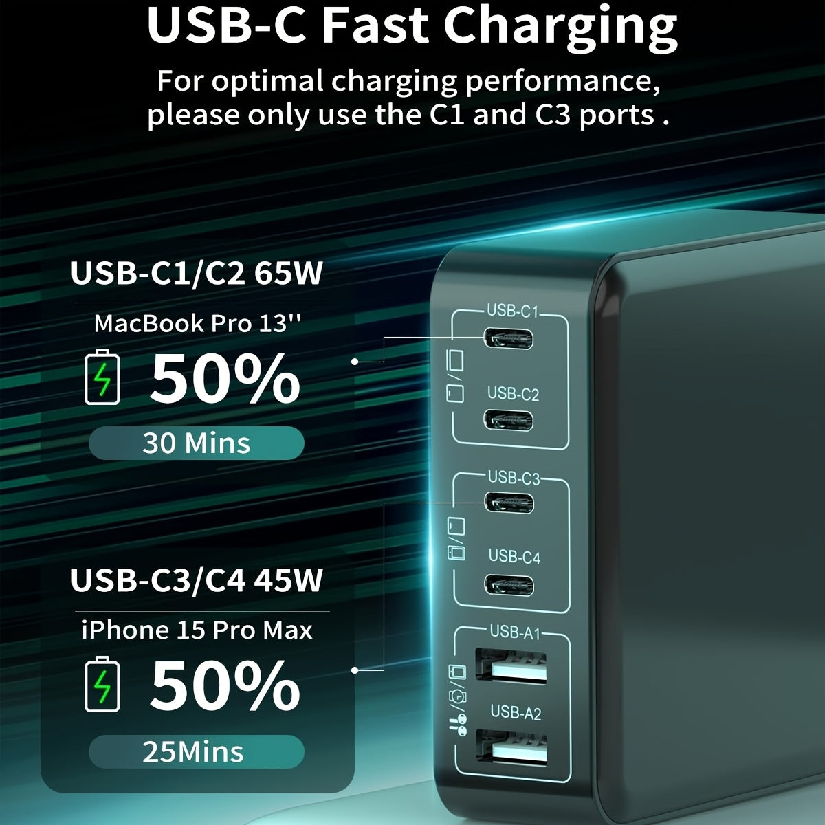 USB C Charger Fast Charger Block: 130W 6 Port Charging Station for Multiple Devices, Portable Desktop Laptop Charger, for MacBook Pro/Air/for iPad for iPhone 16 15/14/13/Pro Max/for Galaxy Note