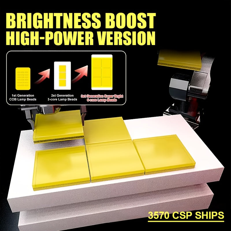 2-Pack, H11 Car LED Headlights, 59400 Lumens, 380W High Power, 12V/24V, 6500K White Light, 3570 CSP Chip, Compatible with Multiple Car Models, Easy to Install, No Battery Needed, Plug-and-Play, with Powerful Cooling Fan