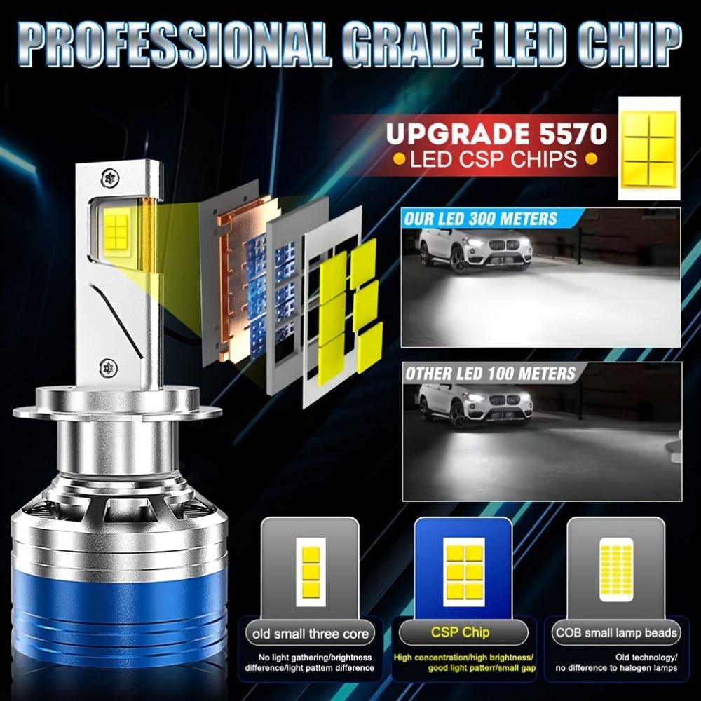 CARLITEK 2-Pack H1/H1/H7 LED Headlight Bulbs, 5570 CSP Chip, with Fan Cooling, 6000K Cool White Light, 12V, 10000 Lumens