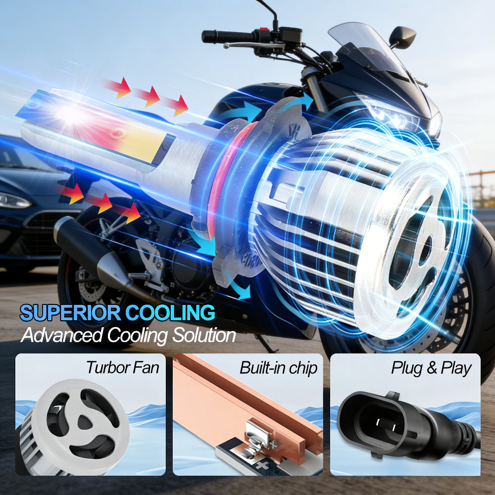 -Pack LED Headlights 60000 Lumens High Brightness 200W High Power 600% Brightness Increase 6000K White Light Output Equipped with High-Efficiency Turbo Fan Cooling Design Fits Most Car Models Plug-and-Play