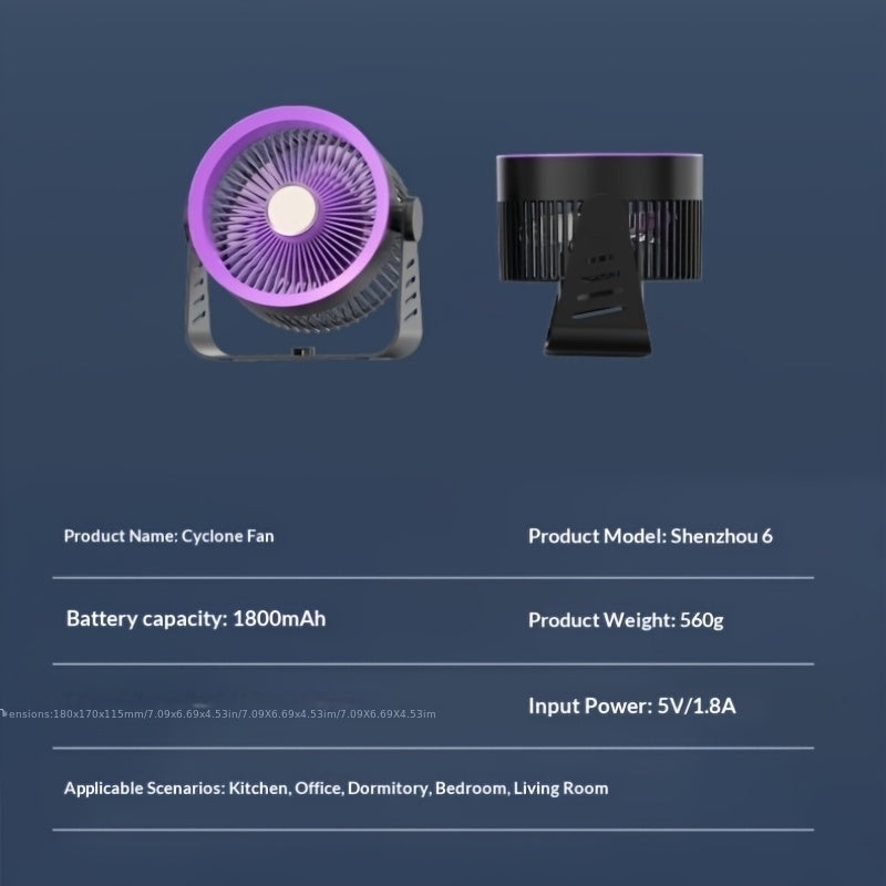 Stay Cool & Comfortable Anytime, Anywhere: 2026 Portable USB Air Circulation Fan, Ultra-Quiet, Strong Wind, Desktop & Wall-Mount Dual Use