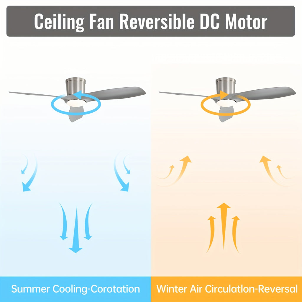 Sofucor New 52" Silver Elegant Smart Ceiling Fan, 18W Light, 3 ABS Blades, White Shade, Ultra Quiet 6-Speed DC Motor, Energy Saving LED, for All Environments