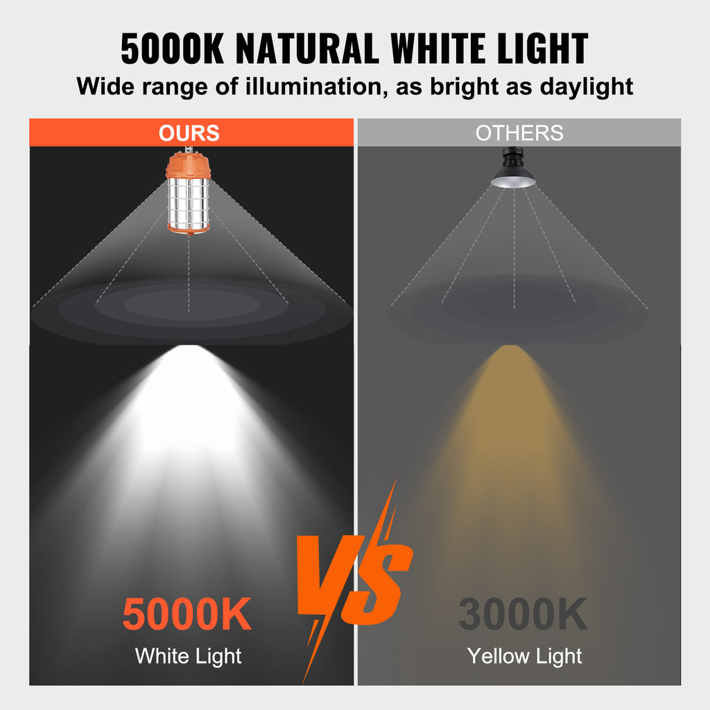 VEVOR LED Temporary Work Light, 150W, 20000lm Construction Light, 5000K Portable Ultra-Bright Waterproof Daisy Chain Up to 6 Lights, Hanging Job Site Light Indoor and Outdoor Lighting