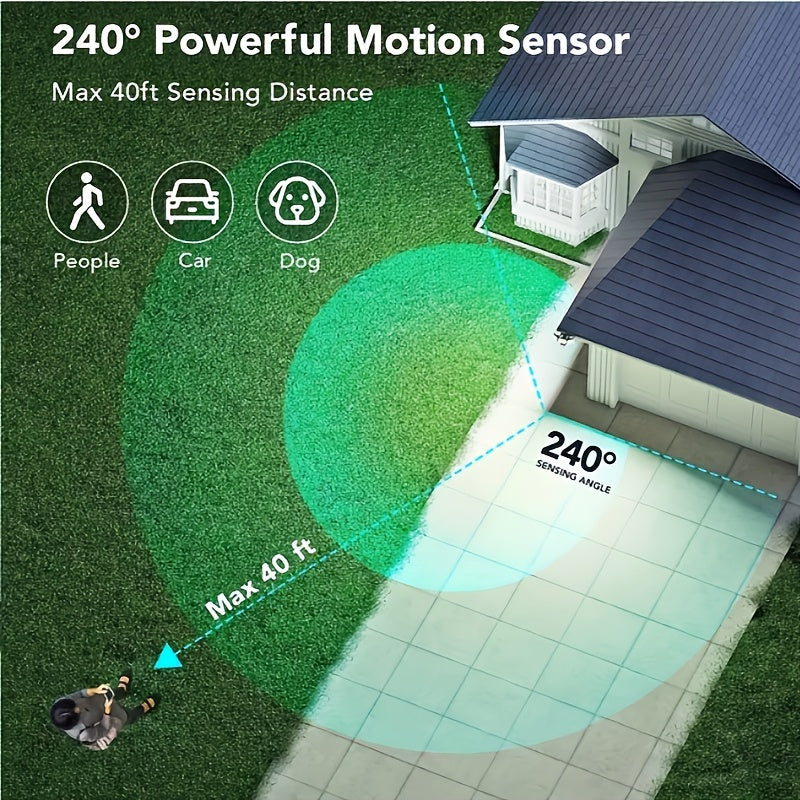 SYVIO Outdoor Flood Light, LED Security Light Coverage Area 4500 sq ft, 4500 Lumens / 30 Watts, IP65 Rating, 240 Degree / 50 ft Detection Range, 3 Modes (Dusk to Dawn), Suitable for Patio Garden, Garage and Backyard FT Area Lighting