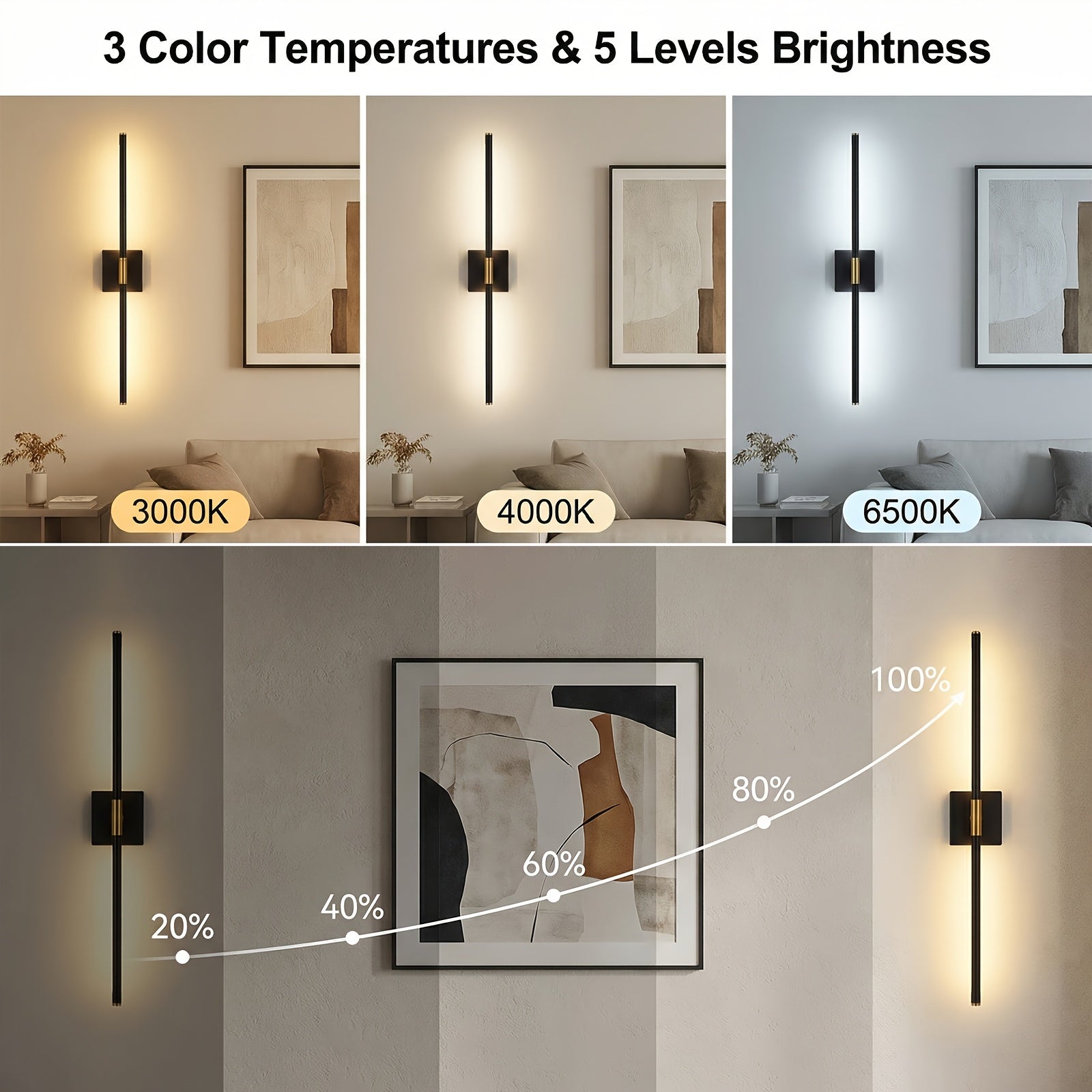Battery Operated Wall Light Set, 2-Pack, Wireless Rechargeable Wall Light with Remote Control, 350° Rotation, 3000K/4000K/6500K Dimmable Battery Wall Light, Suitable for Living Room, Bedroom, 28.3 Inches