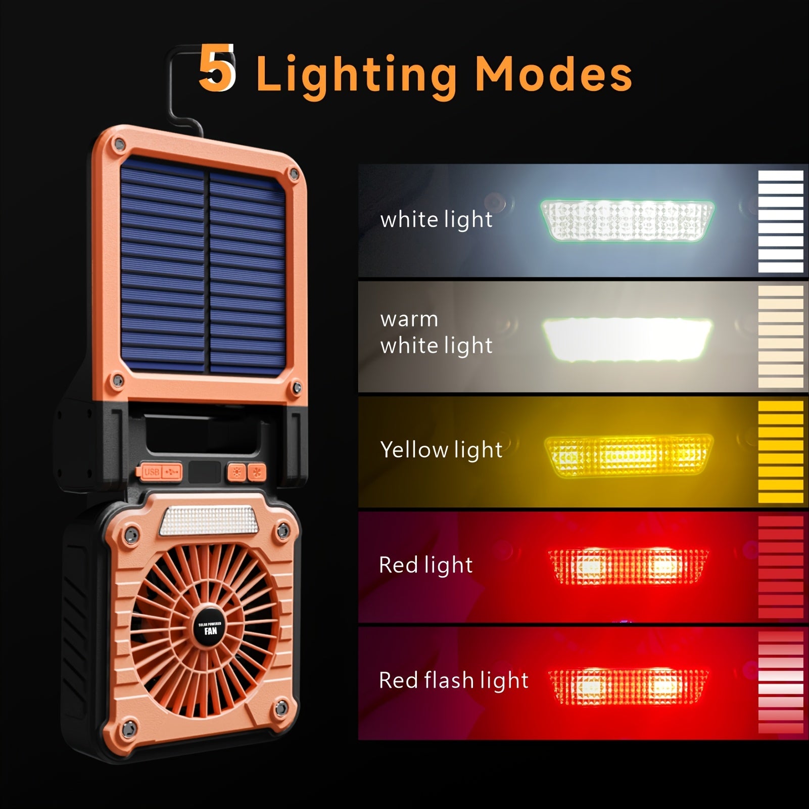 Portable Camping Fan, USB & Solar Charging, 3 Wind Speed Levels, Digital Power Display, 5 Lighting Modes, Emergency Light, Built-in Hook, Ideal for Camping & Auto Repair, Comes with Storage Bag