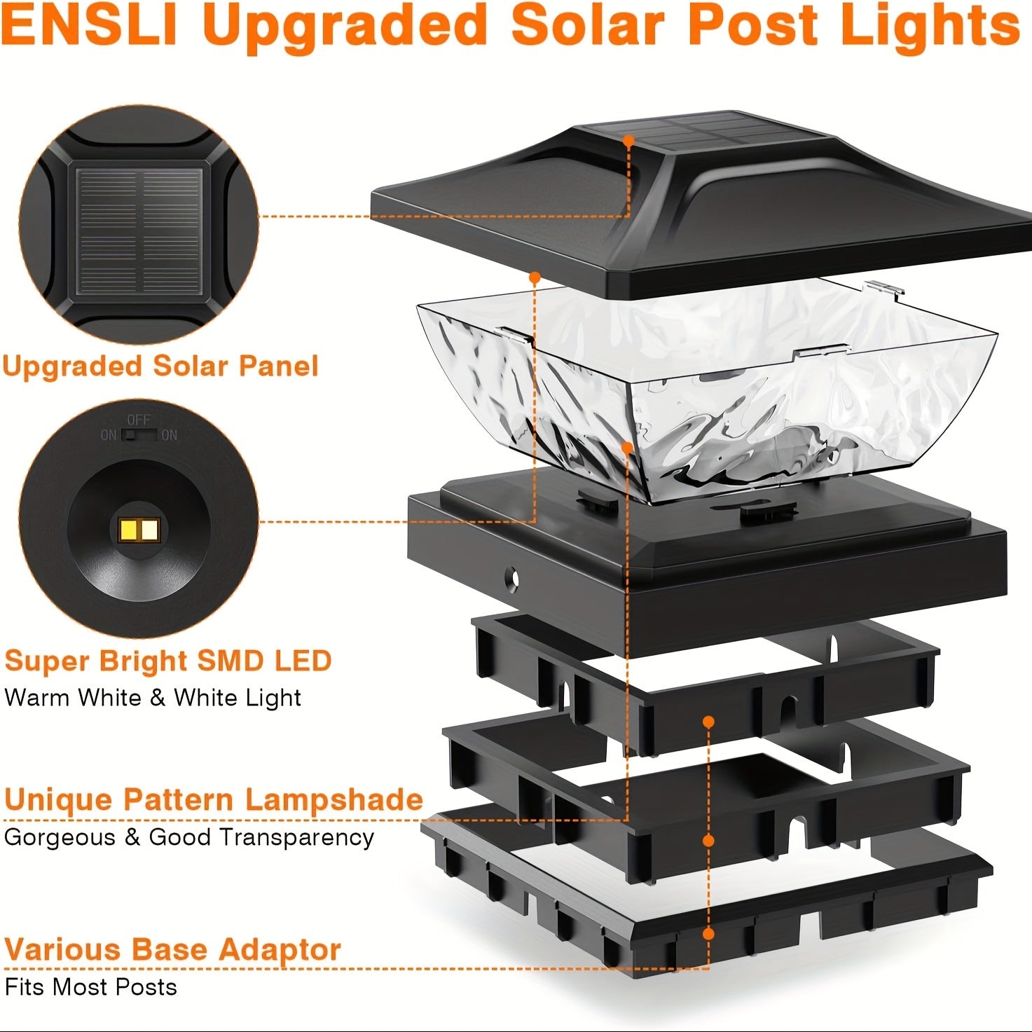 APZZLOXH Outdoor Solar Light - 8-Pack Installation - 12-Pack Installation 2 Types of Solar Fence Lights, Suitable for 4x44.5 X4.55x5 Wood and Vinyl Posts, Solar Deck Light Suitable for Front Porch Patio Decoration, Warm White and Cool White Light